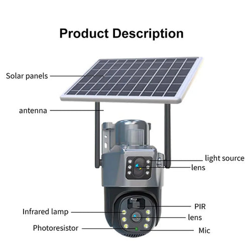 Camera de supraveghere cu panou solar,WIFI,senzor de miscare,lentile duble,4K HD 8MP